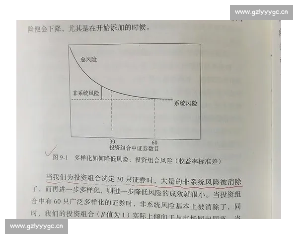 港股市场前景分析：如何在波动中把握投资机会与风险管理